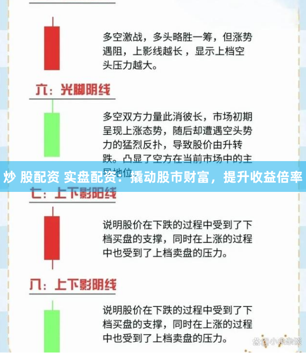 炒 股配资 实盘配资：撬动股市财富，提升收益倍率