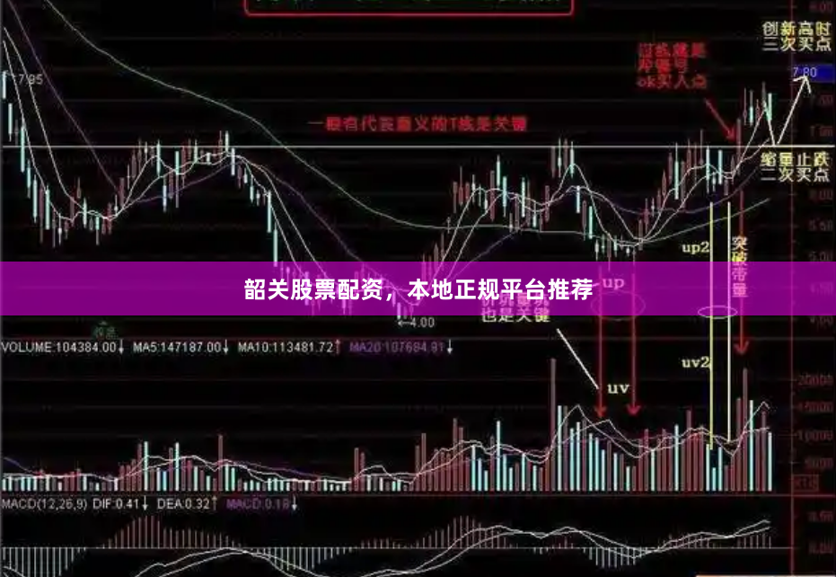 韶关股票配资，本地正规平台推荐