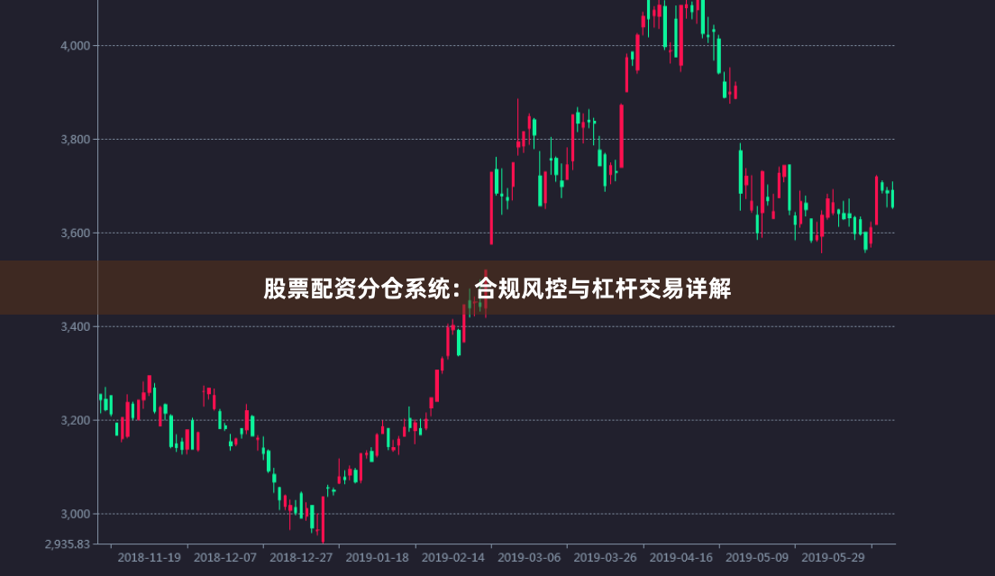 股票配资分仓系统：合规风控与杠杆交易详解