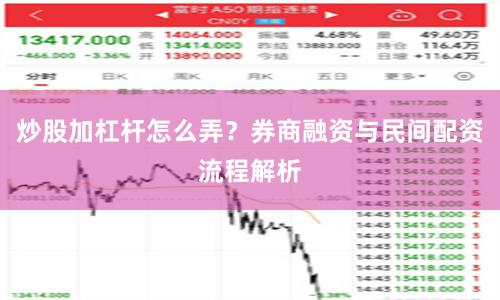 炒股加杠杆怎么弄？券商融资与民间配资流程解析