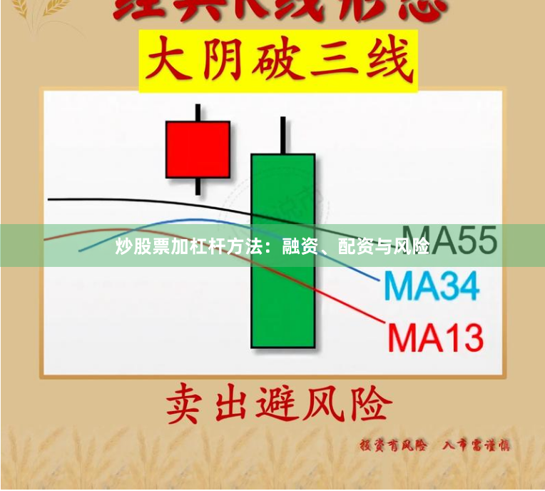 炒股票加杠杆方法：融资、配资与风险